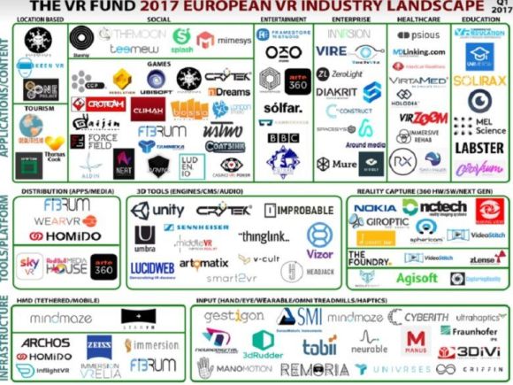 vrlandscapeeu_feb2017